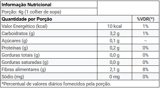 Canela em Casca