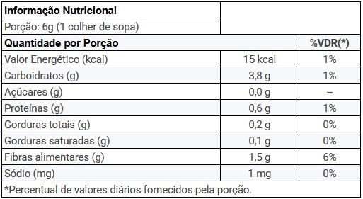 Pimenta Moída