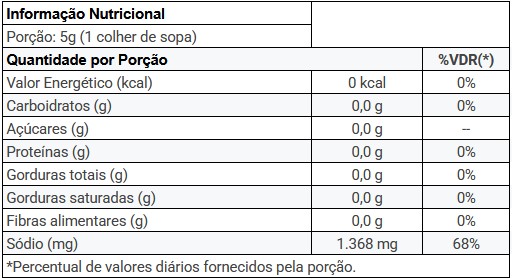 bicarbonato de sódio