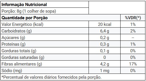canela moída