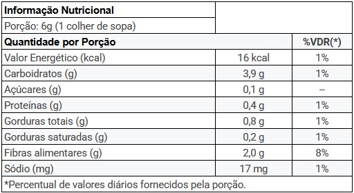 cravo