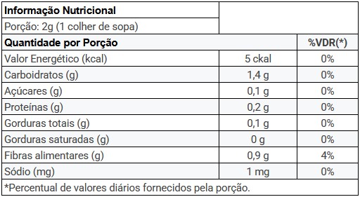 oregano 12g