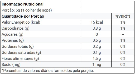 pimenta em grãos