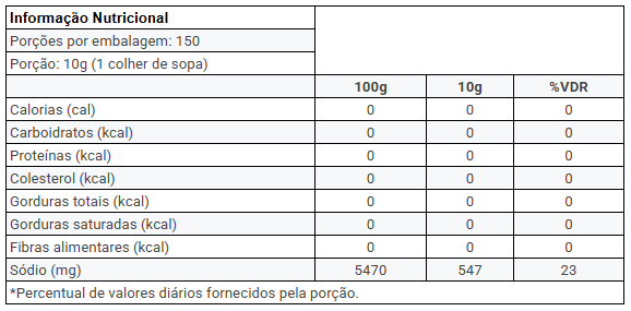 planilha-bicarbonato-de-sodio-1.5kg