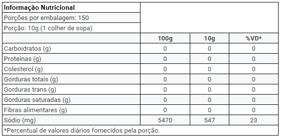 planilha-bicarbonato-de-sodio-350g