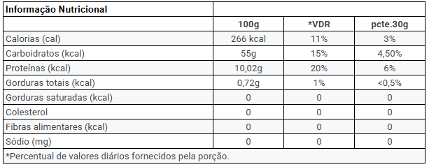 planilha-cebolas-em-flocos-30g