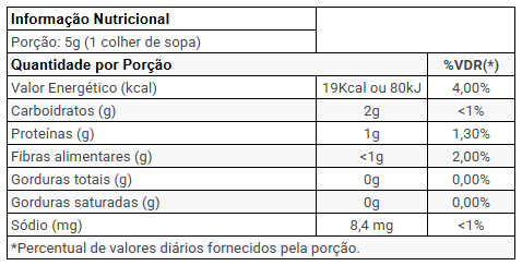 planilha-cominho-moido-500g