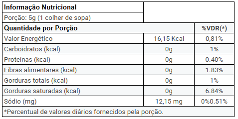 planilha-cravo-500g