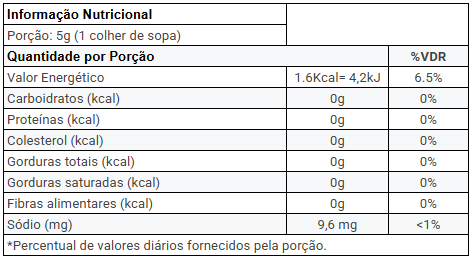 planilha-erva-doce-500g