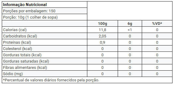 planilha-louro-em-folhas-6g