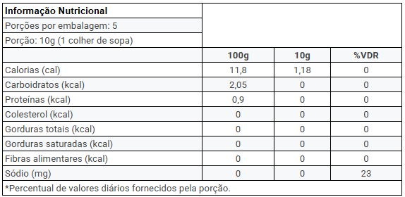 planilha-oregano-50g