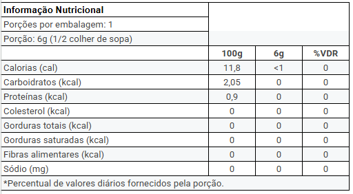 planilha-orégano-6g
